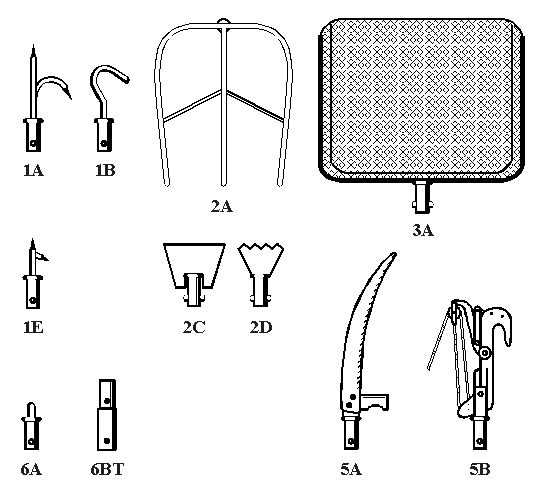 Working tools and accessories