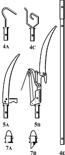 Pracovn� n�stroje a doplnky